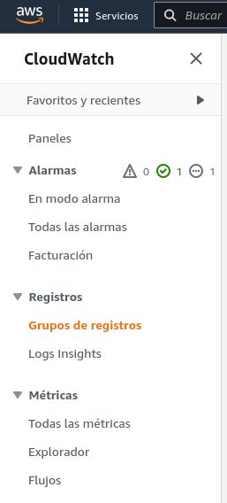Log groups